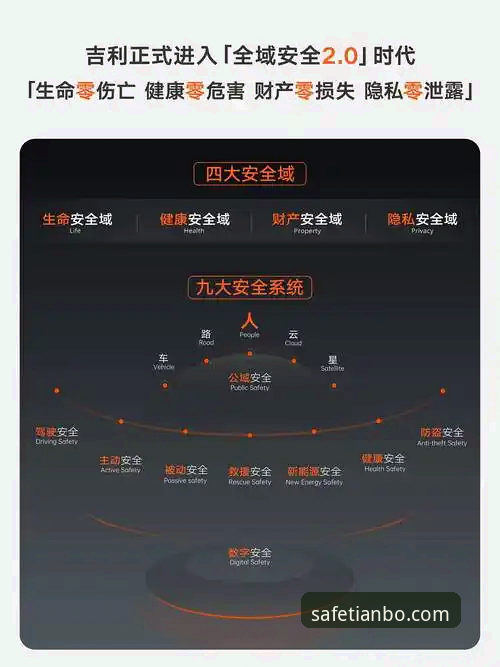 天博官网怎么找 深度揭秘:天博体育平台官方安全通道的寻找逻辑与行业趋势