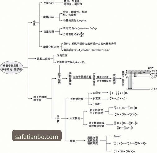 天博官网使用教程安卓版 3个关键步骤与2大趋势洞察:深度解析天博官网安卓版使用教程