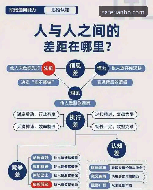 天博官网信誉如何 天博体育平台信誉如何?深度揭秘其安全通道与版本迭代背后的逻辑
