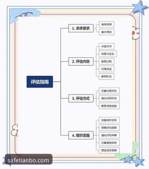 如何正确评估天博官网信誉并使用实用技巧提升体验？